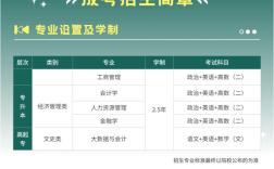 中南財經政法大學成人高考最新招生簡章 