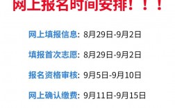 山東成人高考網