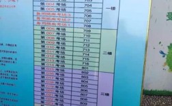 銅陵考研考點(diǎn)有哪些(銅陵學(xué)院考研率怎么樣)