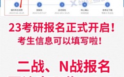 延期畢業半年考研二戰報名