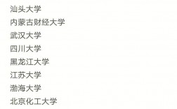 中國藥科大學(xué)校外調(diào)劑容易嗎(中國藥科大學(xué)研究生招生簡章)