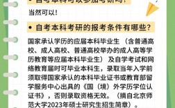 自考能考研嗎
