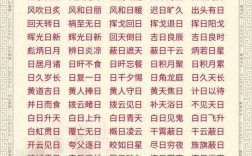 日久天長是什么意思_近義詞_來源