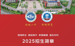 2025安徽初三學子升學新路徑：舒城一中宏志班職普融通政策深度解析（二次高考機會）