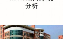 云南財經大學會計專碩報錄比(云南財經大學考研分數線)