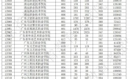 學考成績會影響高考錄取嗎
