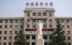 中國(guó)農(nóng)業(yè)大學(xué)怎么樣