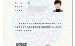 安全員報考費用