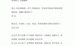 垂頭喪氣是什么意思_近義詞_來源