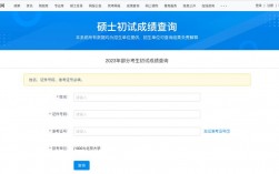 往年考研成績查詢入口