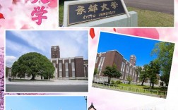 京都大學相當于國內(nèi)什么檔次？什么水平？