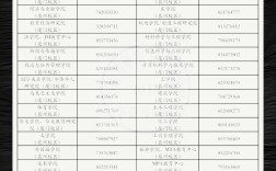 華僑大學考研難度怎么樣？復試刷人嚴重嗎？