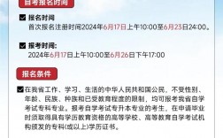 高自考幾年制