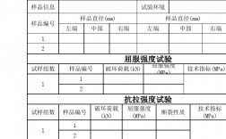 鋼筋檢測項目有哪些內容(鋼筋原材檢測三個項目)