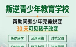 全網(wǎng)優(yōu)選--江西宜春高安叛逆青少年網(wǎng)癮戒治學(xué)校排名及家庭教育指南