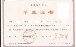 畢業證編號怎么查