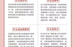 小學(xué)文憑怎么提升學(xué)歷(初中沒(méi)讀完怎么提升學(xué)歷)