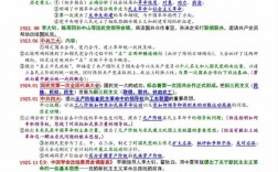 高中政治和考研政治有聯(lián)系嗎(高考政治與考研政治區(qū)別)