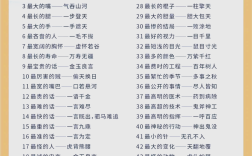 才輕德薄是什么意思_近義詞_來(lái)源