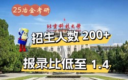 北京科技大學復試刷人厲害嗎(2024年考研爆冷院校)
