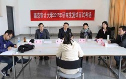考研復(fù)試面試老師由誰擔(dān)任