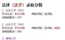 法碩非法學(xué)最容易上岸的學(xué)校