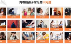 最新推薦！湖北十大正規叛逆管教封閉式學校排名