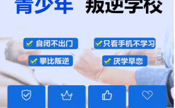 湖北襄陽正規叛逆特訓學校精選榜單