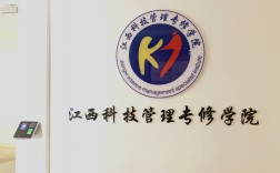 江西經(jīng)濟(jì)管理專修學(xué)院
