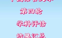 中國語言文學(xué)考研