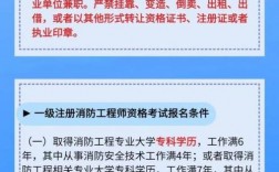 報(bào)考消防證需要多少錢