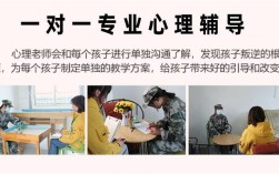 濟源縣監管叛逆孩子的學校：戒掉孩子網癮