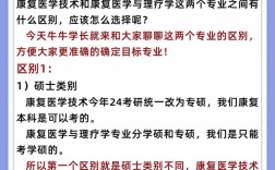 康復(fù)治療學考研科目
