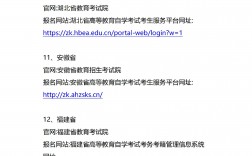 自考網校哪些