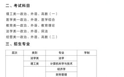 中南財(cái)經(jīng)政法大學(xué)成人高考在哪里報(bào)名