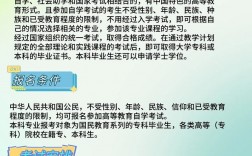 自考的叫什么