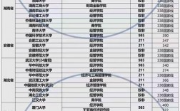 江西財經大學考研好不好考？復試刷人嚴重嗎？