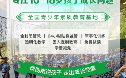 河南護航教育-專注于問題孩子、叛逆和網(wǎng)癮戒除的學(xué)校