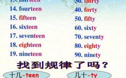 situation可數(shù)嗎