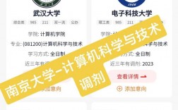 南京大學(xué)計算機(jī)考研