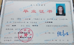 武漢科技大學(xué)專升本介紹