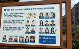 合肥騰飛學校2025年學費明細+招生專業(yè)盤點，學校到底怎么樣？