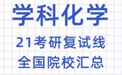 化學(xué)教育類研究生(化學(xué)專業(yè)公務(wù)員職位一覽表)