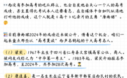 高考復(fù)讀10大名人 中國(guó)最牛高考復(fù)讀生是誰