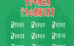 新余市管教孩子叛逆網(wǎng)癮的教育學(xué)校