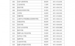云南師范大學考研官網(wǎng)入口