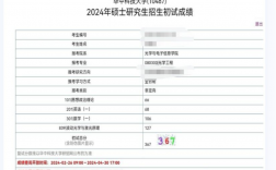 考研到華科有多難 要多少分