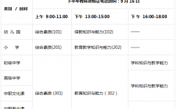 2024年下半年江西教師資格證筆試成績什么時候出來（附查詢入口+流程）