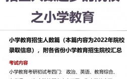 小學教育考研院校推薦