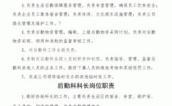 后勤主要負(fù)責(zé)什么